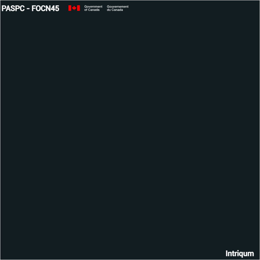 PASPC logo